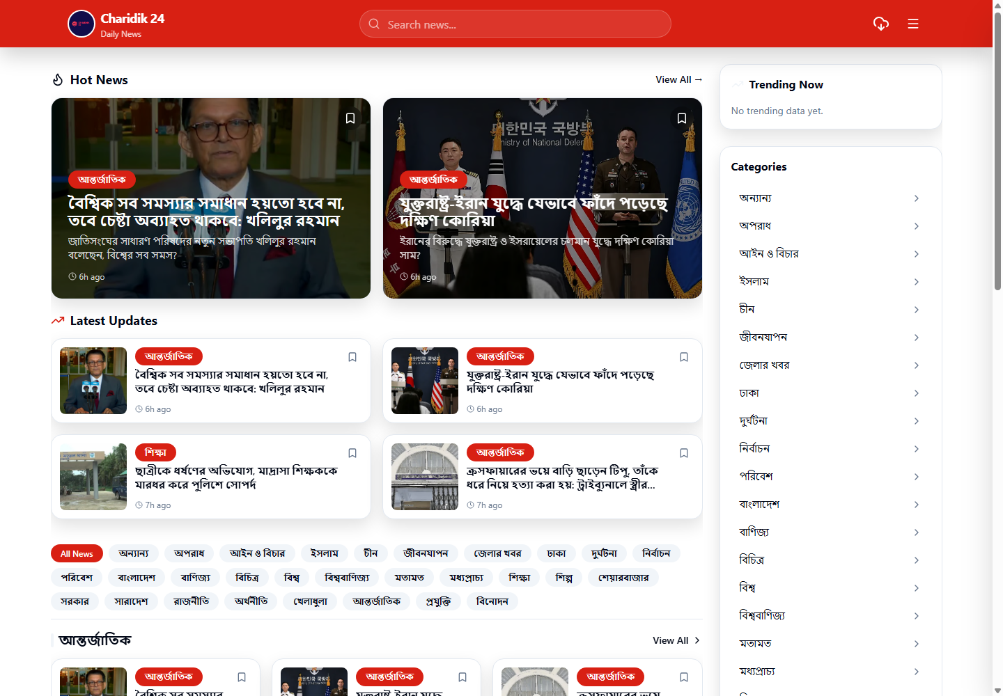 Charidik 24: Web and Android Project — 2